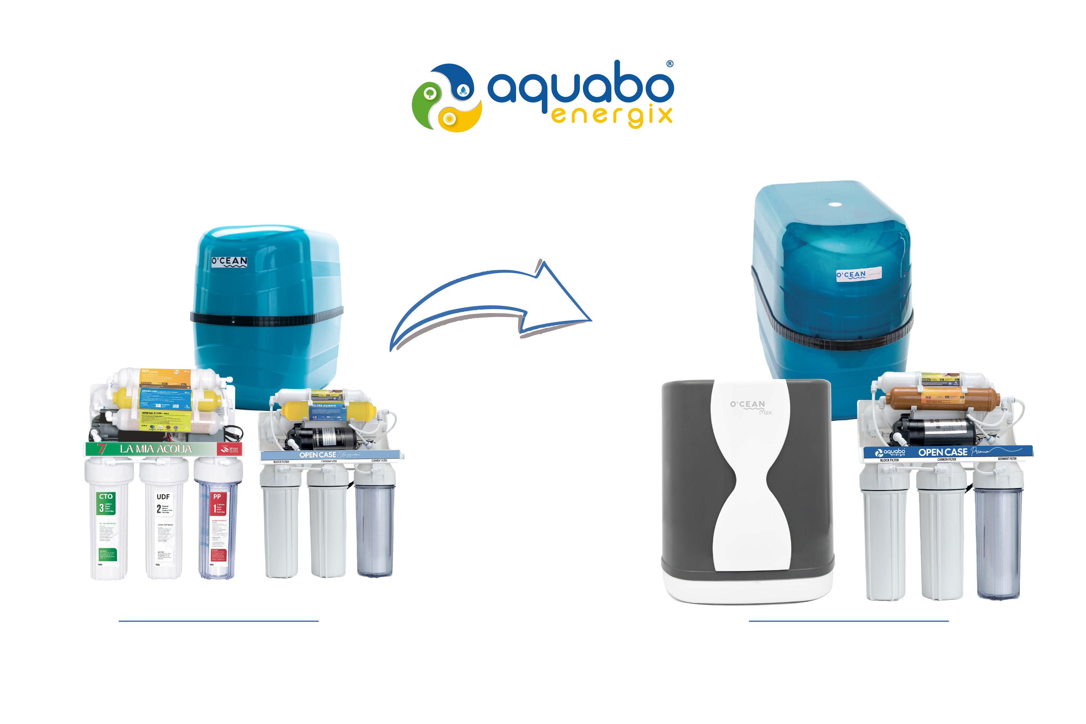 Annonce officielle : produits de fin de série